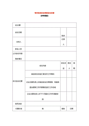 每月食品安全调度会议表模板.docx