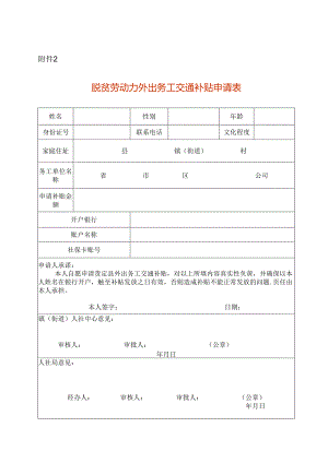 脱贫劳动力外出务工交通补贴申请表模板.docx