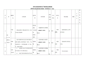 特种设备隐患排查治理指南-现场管理起重机械.docx