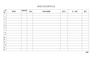 顾客信息反馈登记表.docx