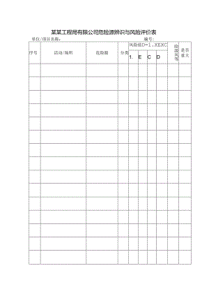 某某工程局有限公司危险源辨识与风险评价表.docx