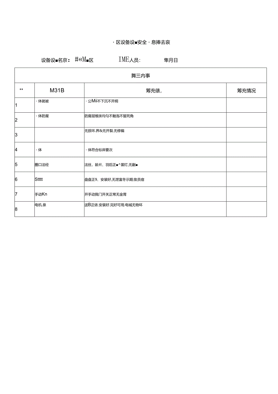 稀硫酸储罐区设备设施安全隐患排查表.docx_第1页