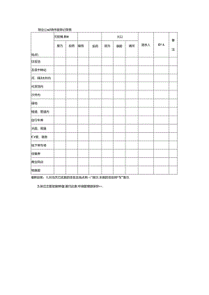物业公司消杀服务记录表.docx
