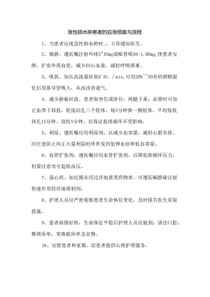 急性肺水肿患者的应急预案与流程.docx