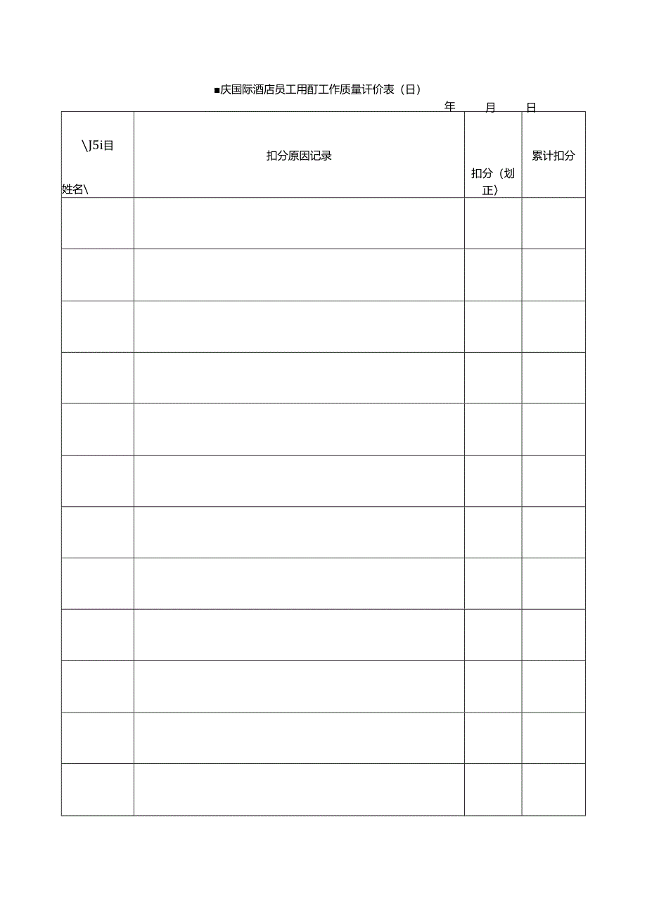 重庆国际酒店员工厨师工作质量评价表（日）.docx_第1页
