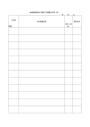 重庆国际酒店员工厨师工作质量评价表（日）.docx