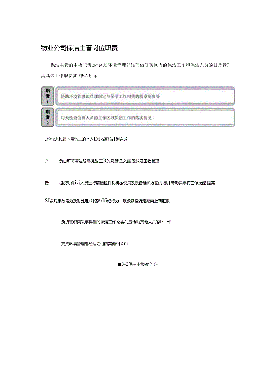 物业公司保洁主管岗位职责.docx_第1页