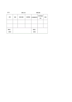 涉密人员基本信息登记表.docx