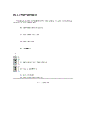 物业公司车辆主管岗位职责.docx