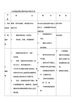 大型酒店西式铺术的步骤和方法.docx