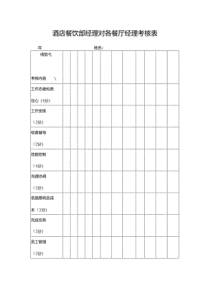 酒店餐饮部经理对各餐厅经理考核表.docx