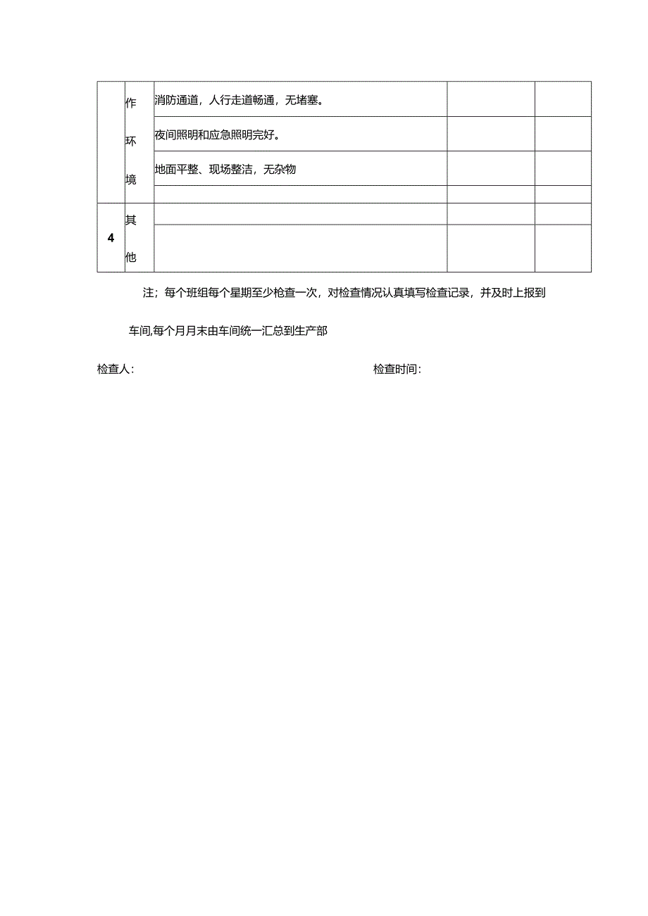 班组安全检查表.docx_第2页