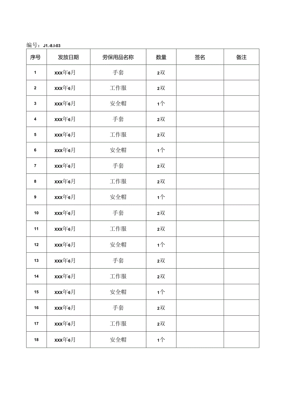 劳保用品发放记录.docx_第1页