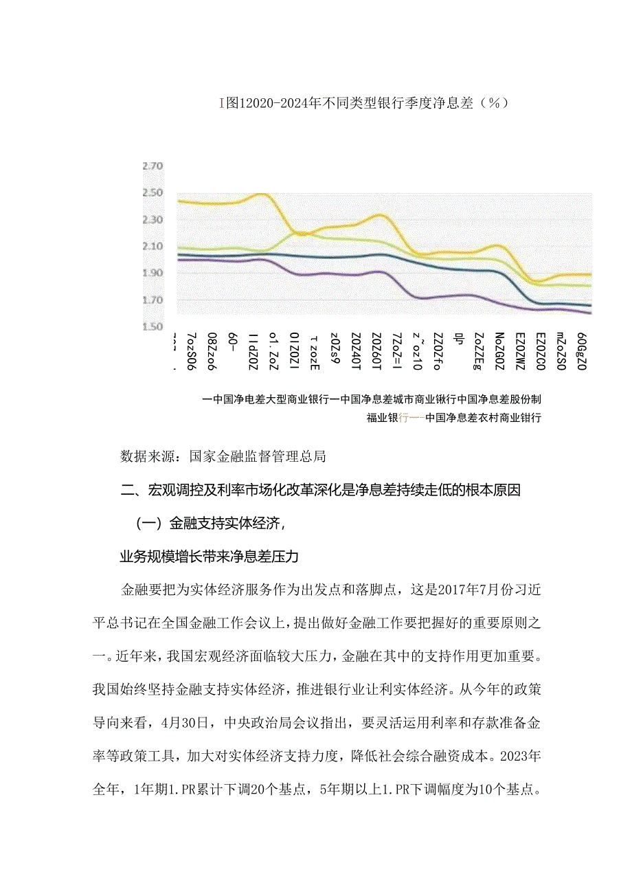商业银行净息差走势原因分析及应对措施.docx_第2页