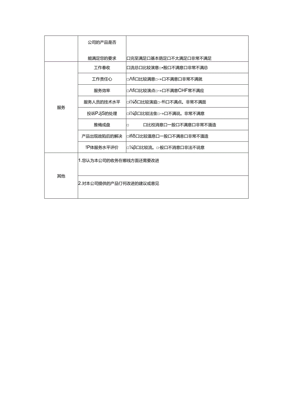客户服务管理客户满意度调查表.docx_第2页