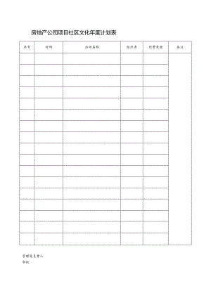 房地产公司项目社区文化年度计划表.docx