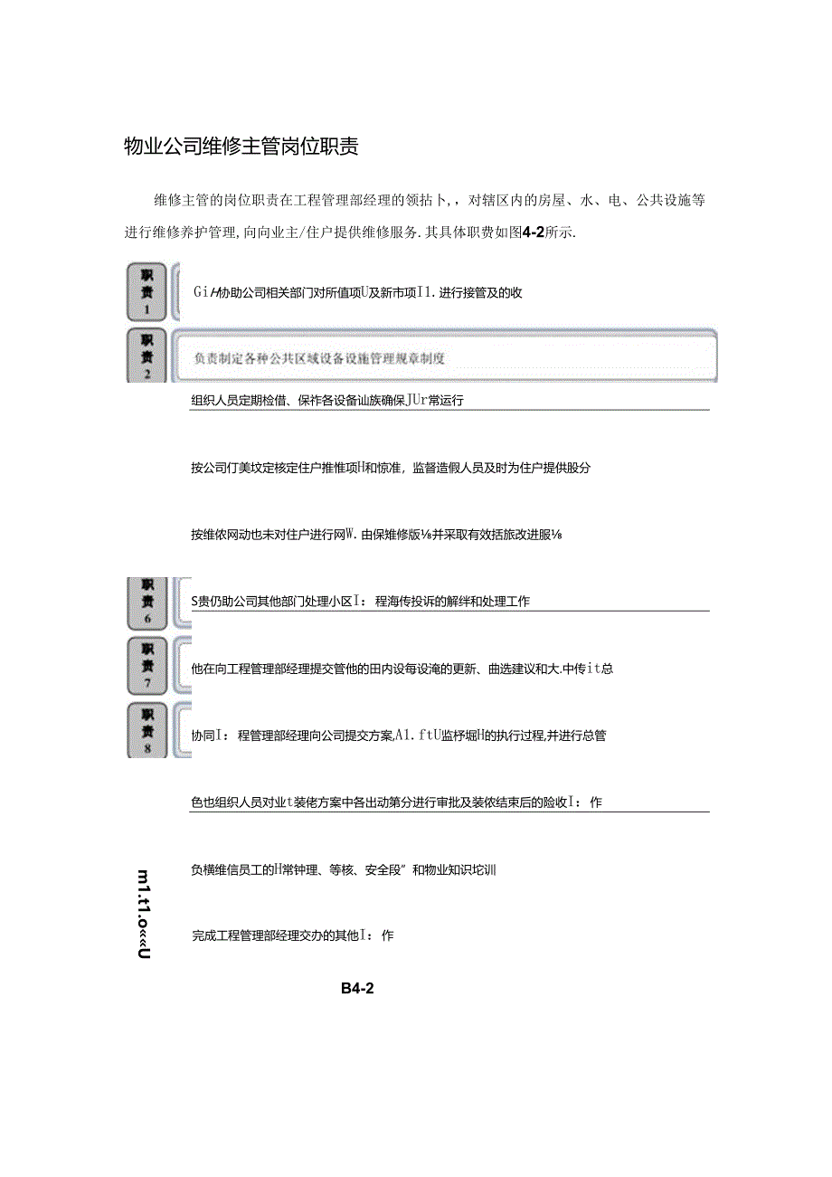 物业公司维修主管岗位职责.docx_第1页