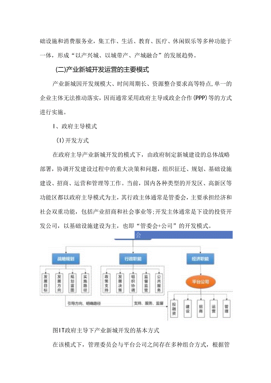 产业园区开发运营及盈利模式分析.docx_第2页