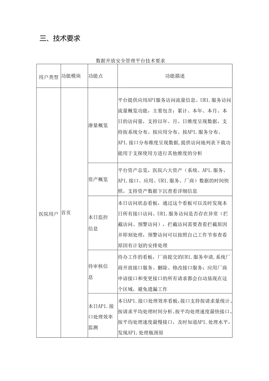 XX医院数据开放安全管理平台用户需求说明.docx_第3页