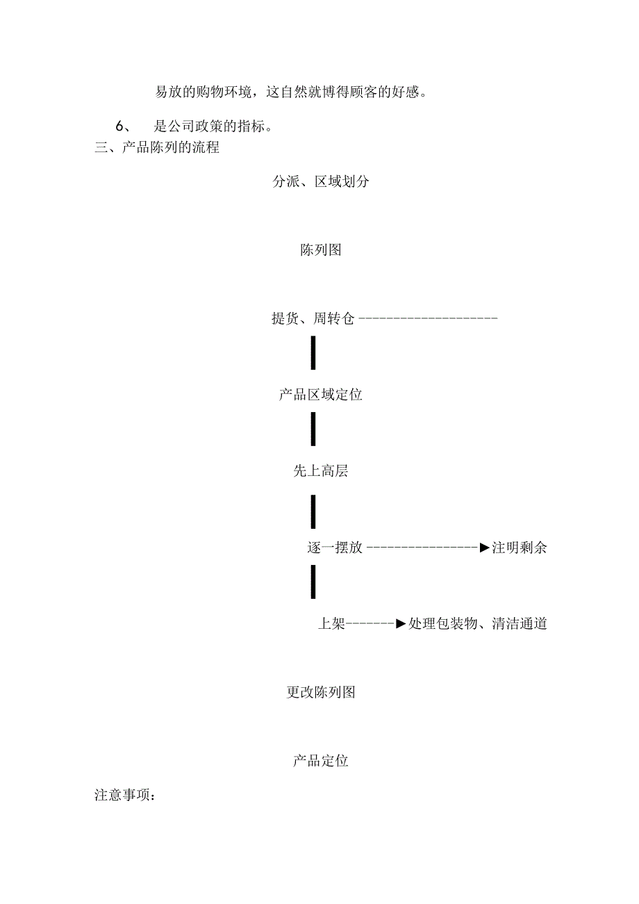 食品连锁店运营培训产品陈列.docx_第3页