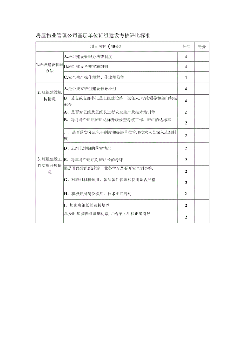 房屋物业管理公司基层单位班组建设考核评比标准.docx_第1页
