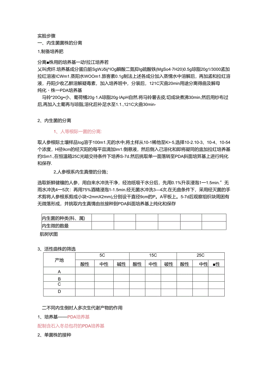 内生菌菌株的分离.docx_第1页