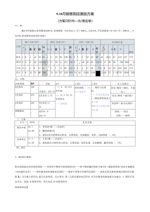 美容院9-10月顾客到店激励方案.docx