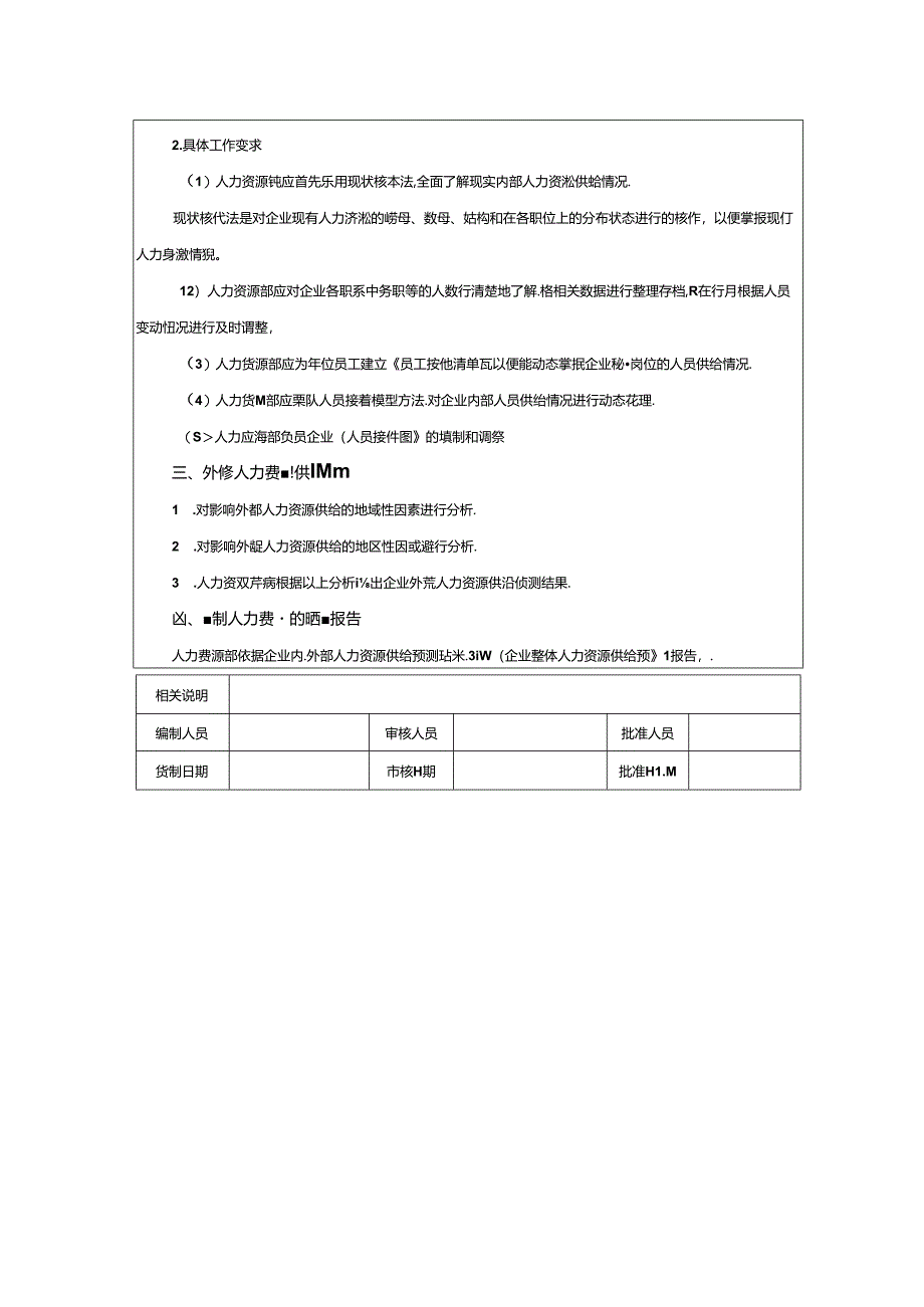 企业人事部工作供给预测执行工具与报告.docx_第3页