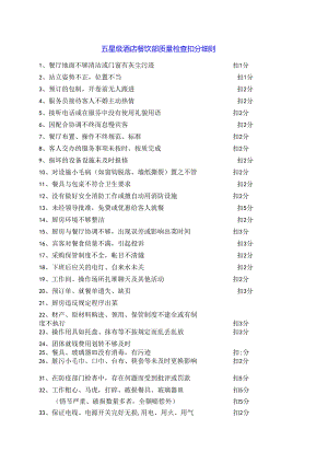 五星级酒店餐饮部质量检查扣分细则.docx