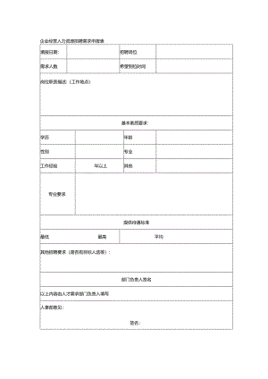 企业经营人力资源招聘需求申报表.docx
