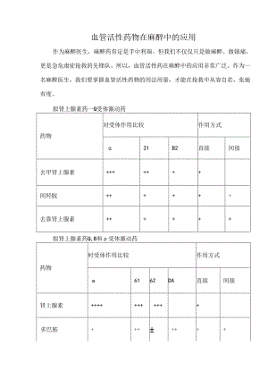 血管活性药物在麻醉中的应用.docx