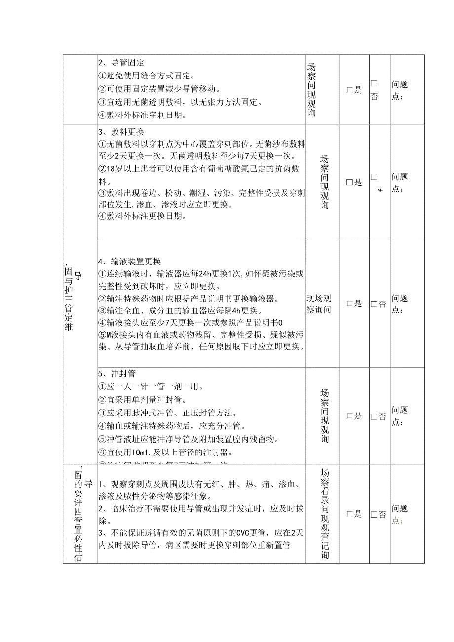 CVC过程质控要点检查表.docx_第2页