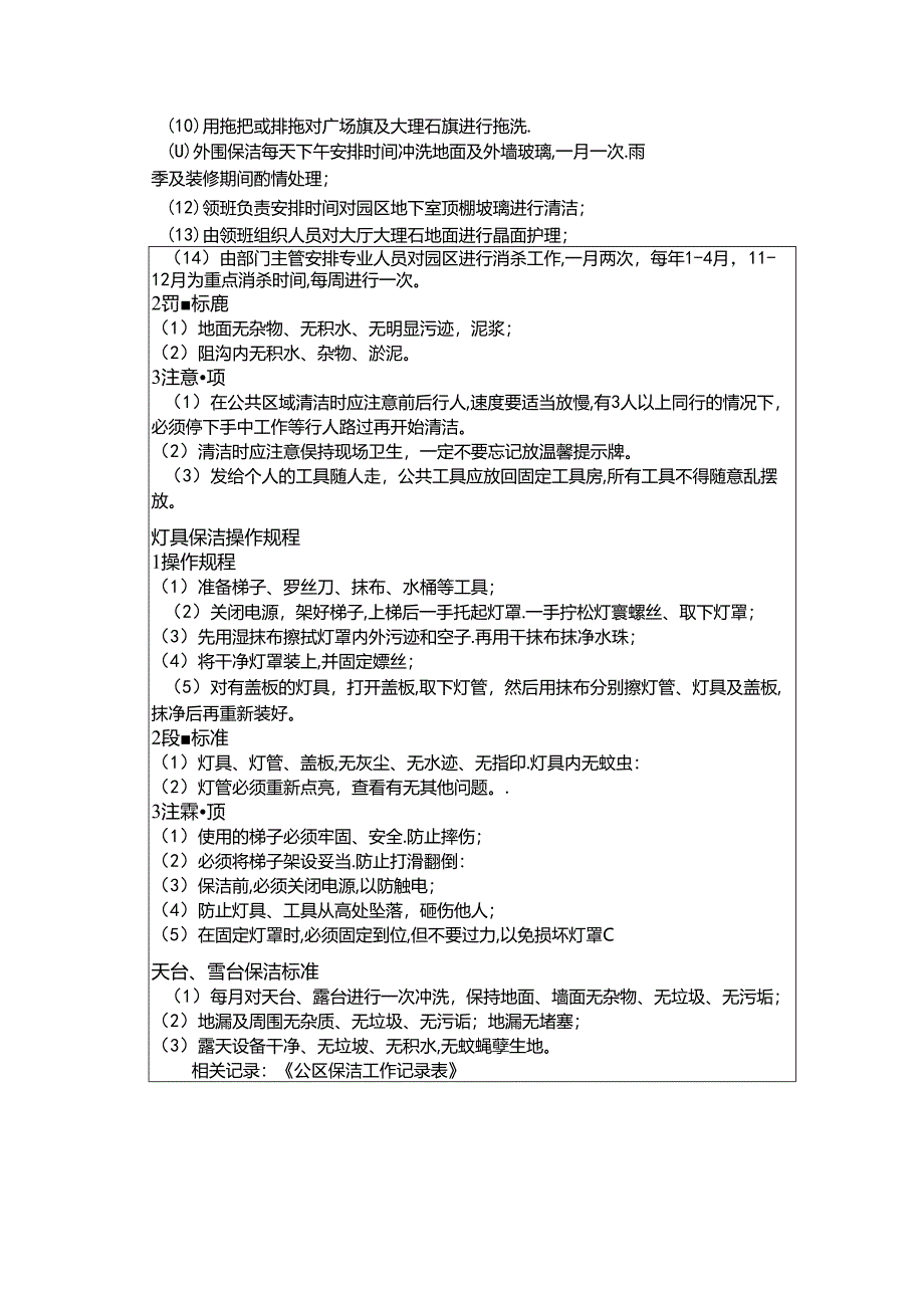 物业公司环境事务部外围保洁员岗位说明书.docx_第2页
