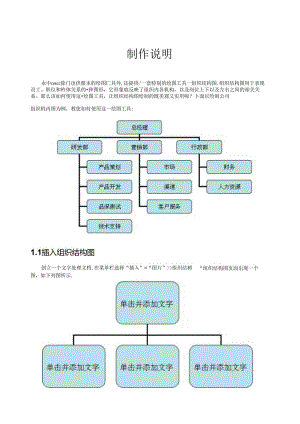 组织结构图制作方法非常简单.docx