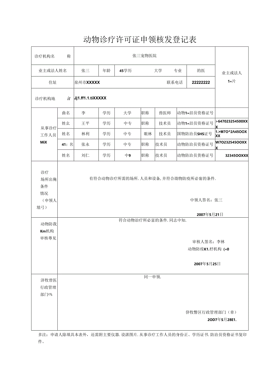 动物诊疗许可证申领核发登记表.docx_第1页
