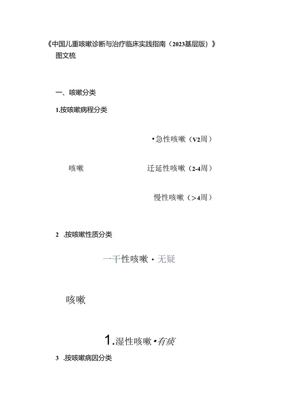 《中国儿童咳嗽诊断与治疗临床实践指南（2023基层版）》图文梳理.docx_第1页