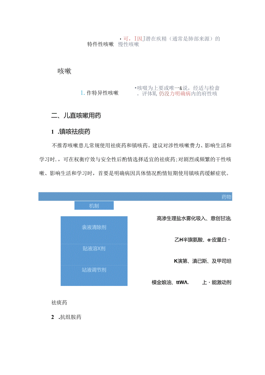 《中国儿童咳嗽诊断与治疗临床实践指南（2023基层版）》图文梳理.docx_第2页