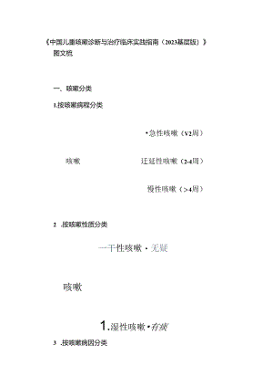 《中国儿童咳嗽诊断与治疗临床实践指南（2023基层版）》图文梳理.docx