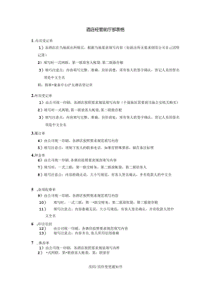 酒店经营前厅部表格.docx