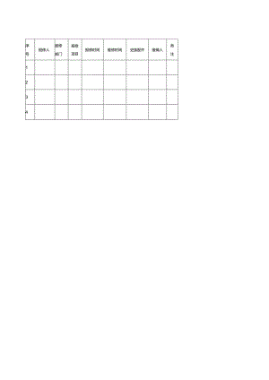 月度维修统计表.docx