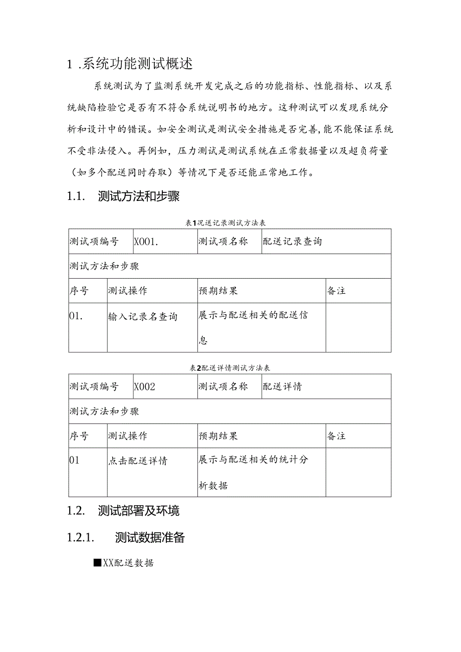 智慧配送项目测试报告.docx_第3页