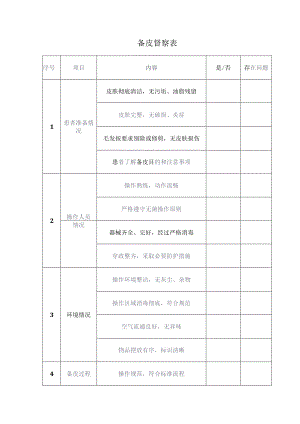 备皮督察表.docx