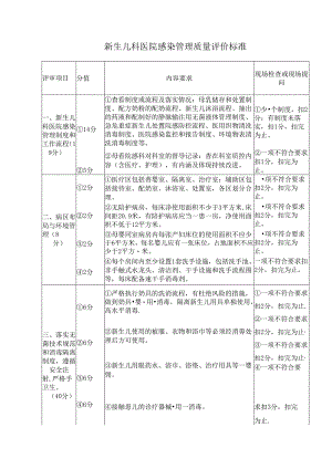 新生儿科医院感染管理质量评价标准.docx