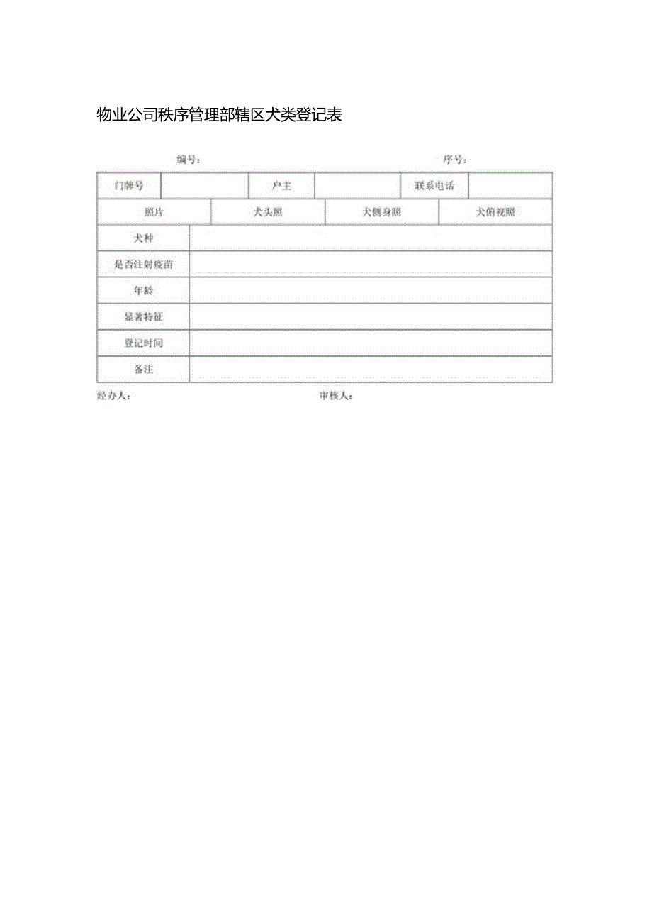 物业公司秩序管理部辖区犬类登记表.docx_第1页