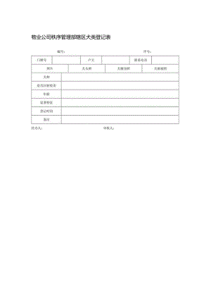 物业公司秩序管理部辖区犬类登记表.docx
