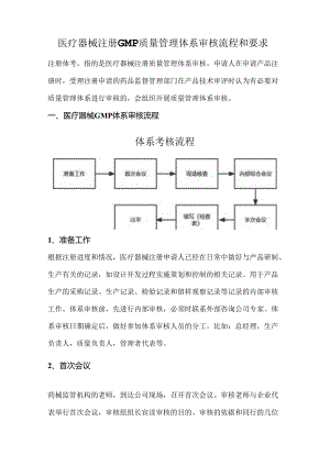 医疗器械注册GMP质量管理体系审核流程和要求.docx