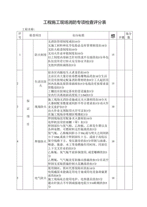 工程施工现场消防专项检查评分表.docx