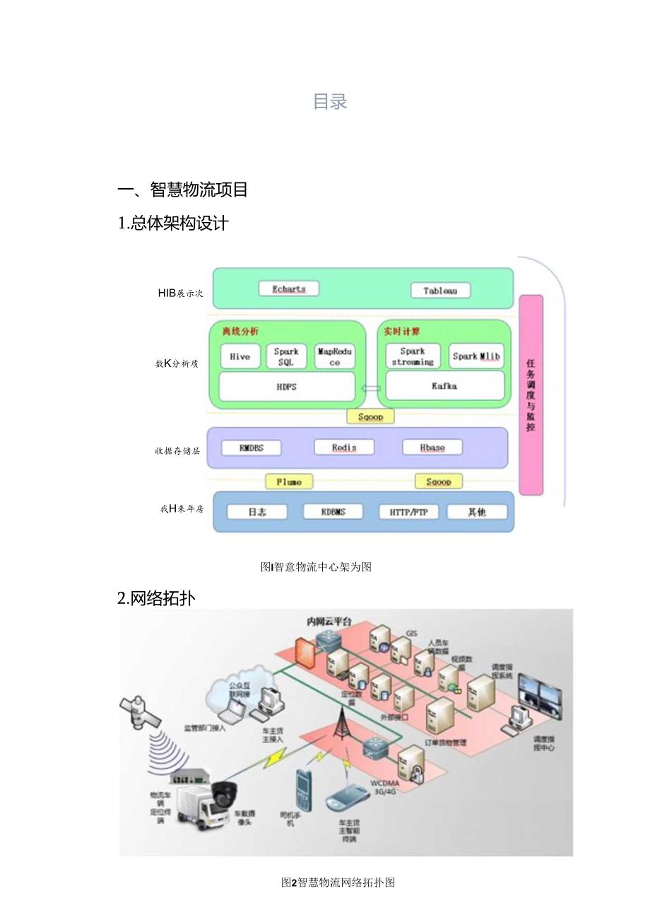 智慧物流基本设计说明书.docx_第2页