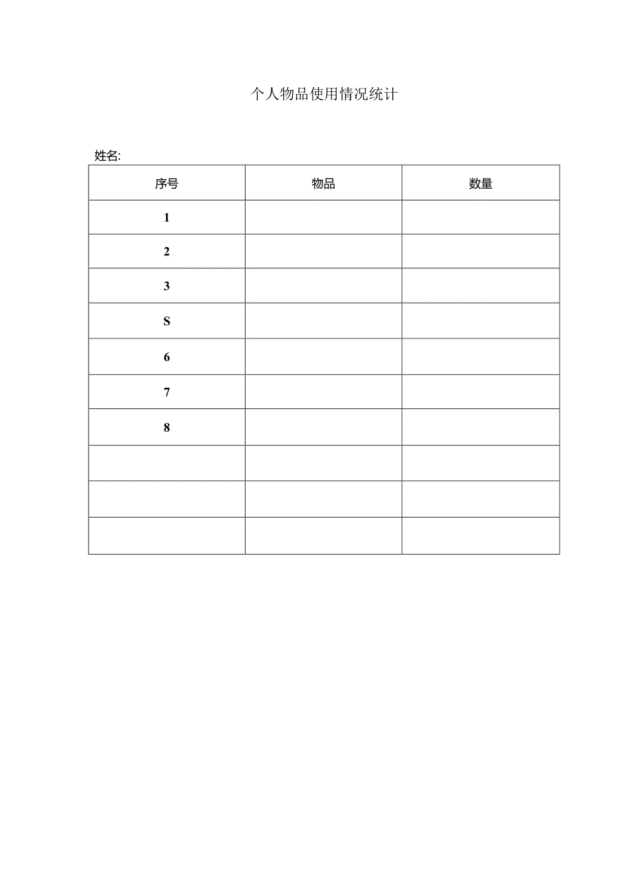个人物品使用情况统计.docx_第1页