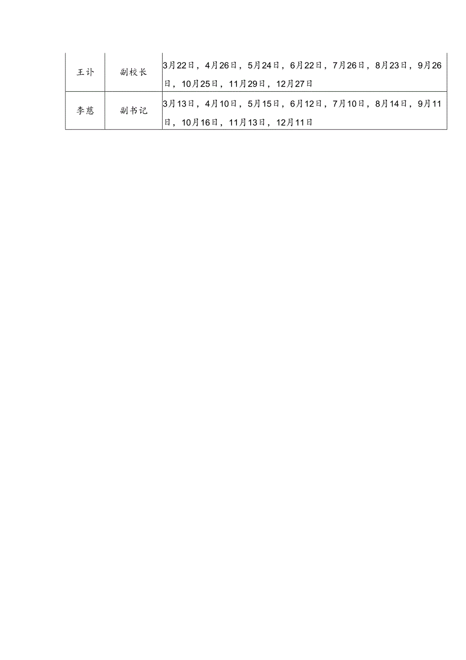 2024年度中学校级领导接访下访工作方案.docx_第3页